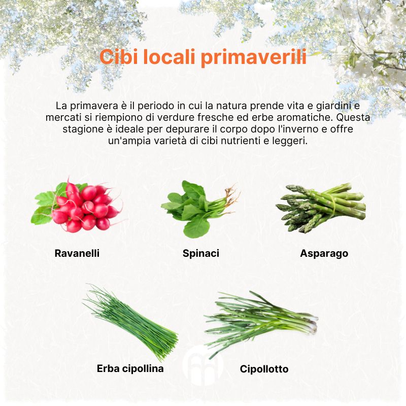 (Italština) Jarní lokální potraviny
